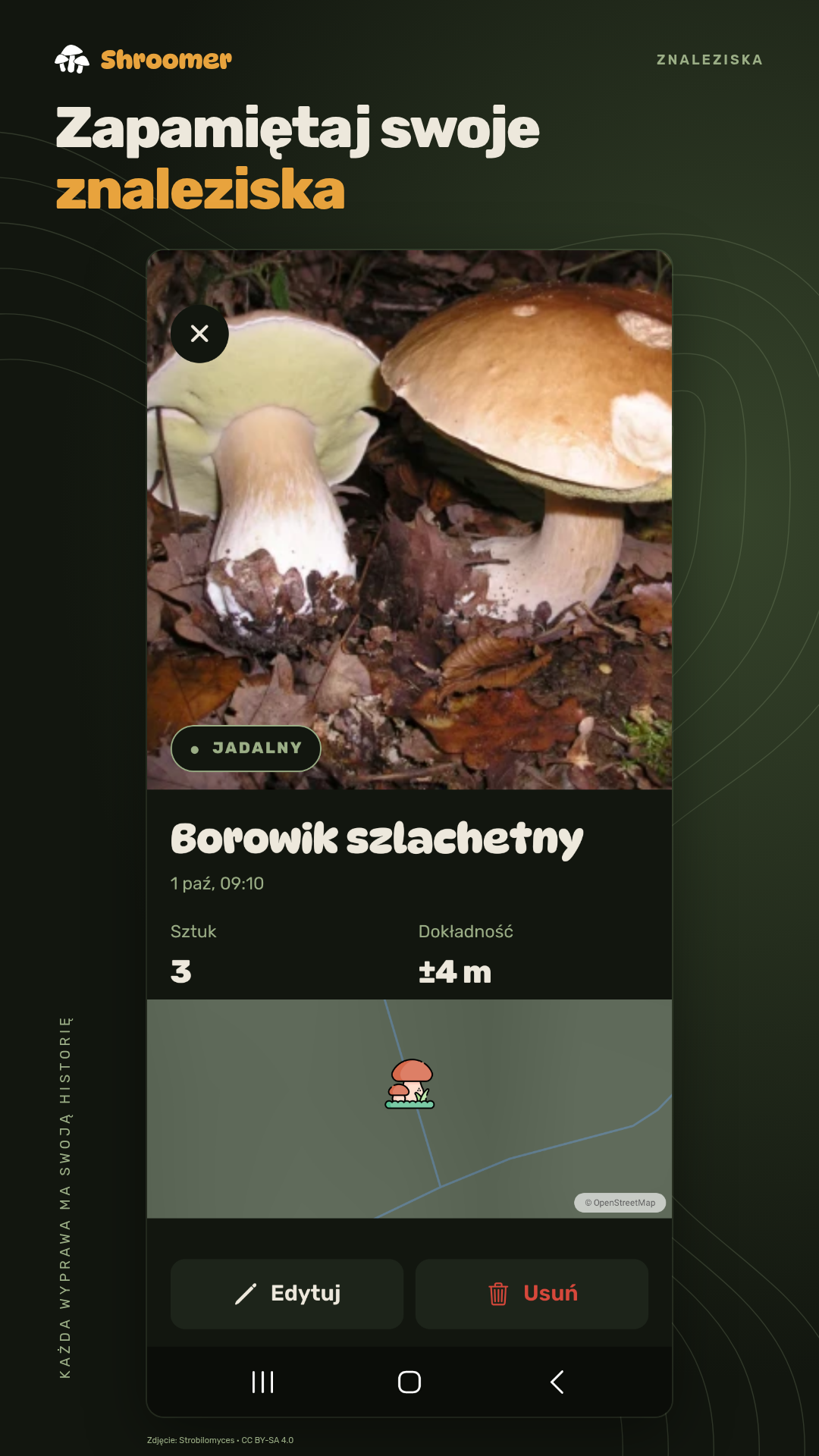 Finds on the map